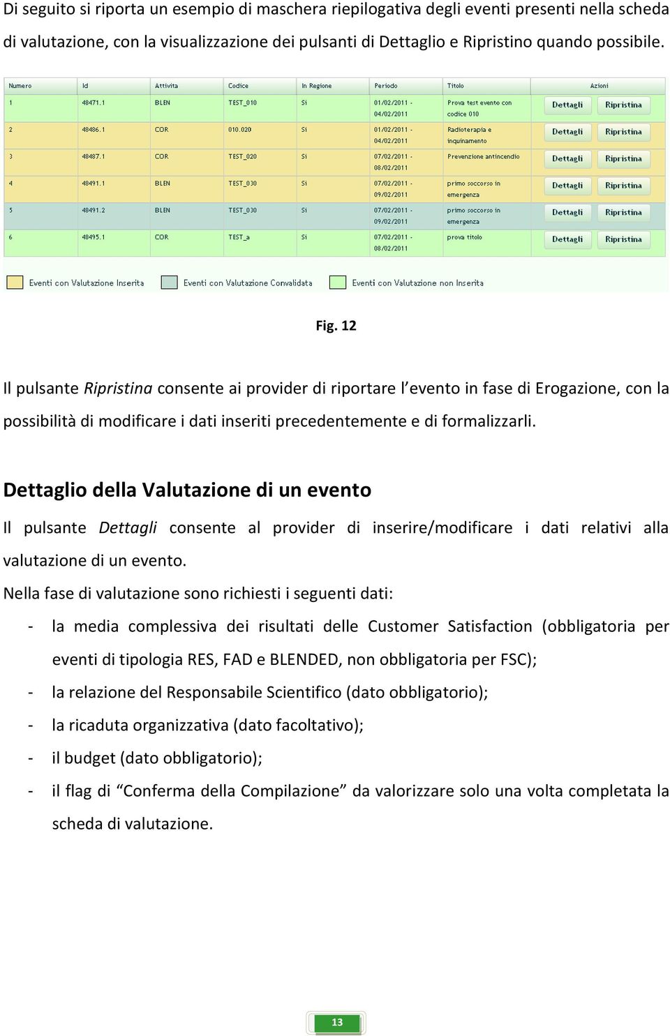 Dettaglio della Valutazione di un evento Il pulsante Dettagli consente al provider di inserire/modificare i dati relativi alla valutazione di un evento.