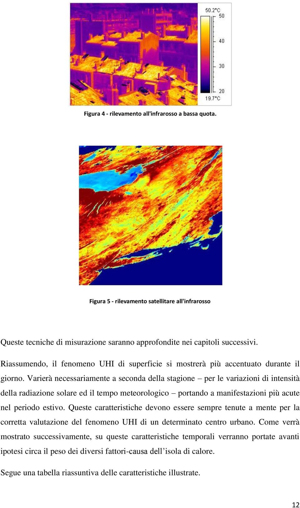 Varierà necessariamente a seconda della stagione per le variazioni di intensità della radiazione solare ed il tempo meteorologico portando a manifestazioni più acute nel periodo estivo.