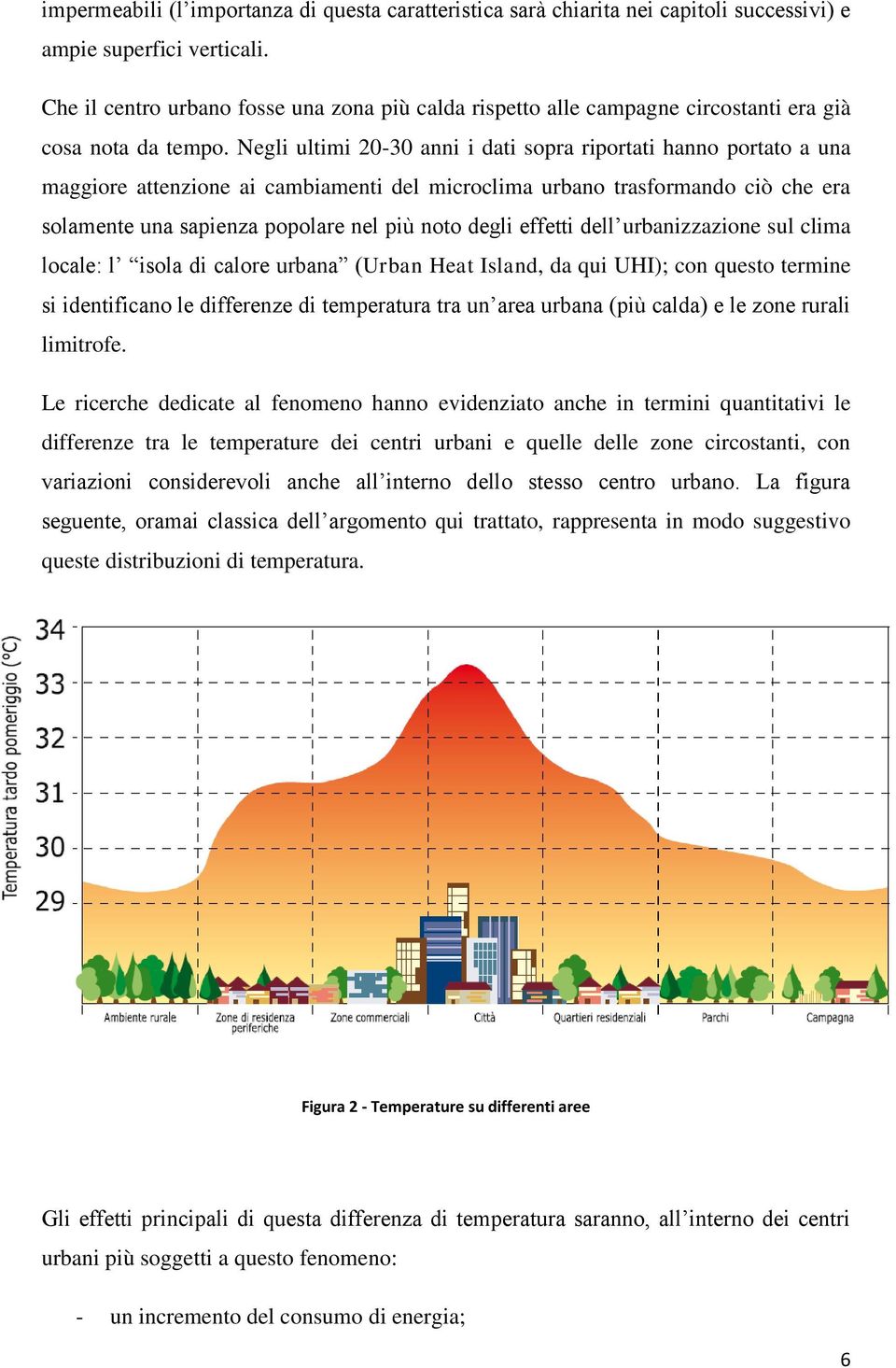 Negli ultimi 20-30 anni i dati sopra riportati hanno portato a una maggiore attenzione ai cambiamenti del microclima urbano trasformando ciò che era solamente una sapienza popolare nel più noto degli