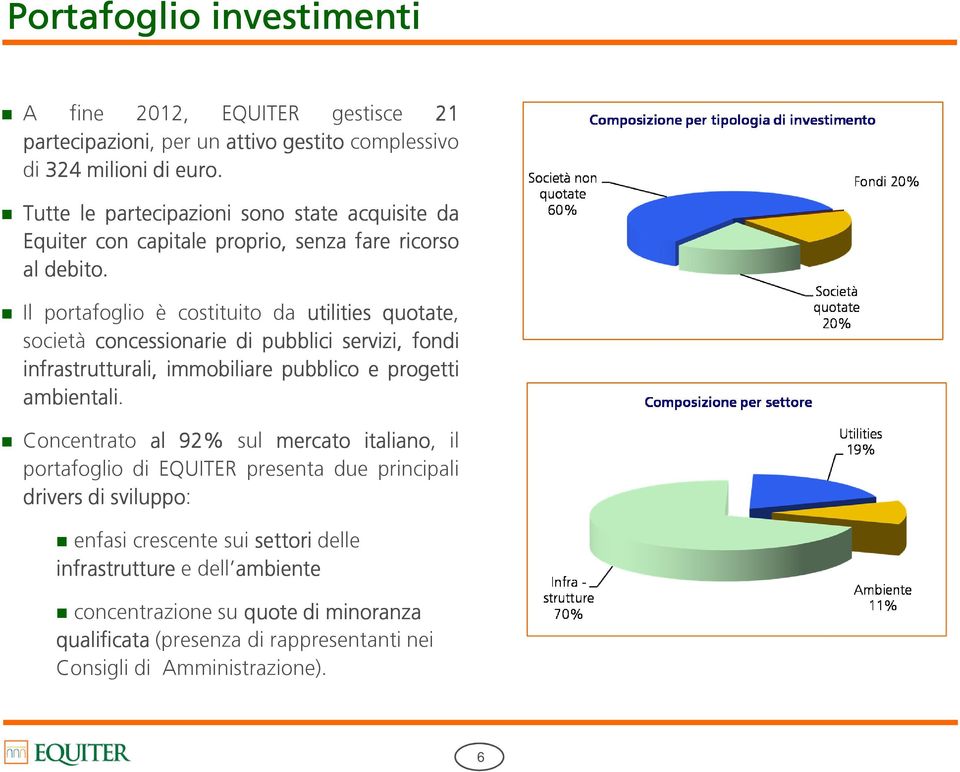 Il portafoglio è costituito da utilities quotate, società concessionarie di pubblici servizi, fondi infrastrutturali, immobiliare pubblico e progetti ambientali.