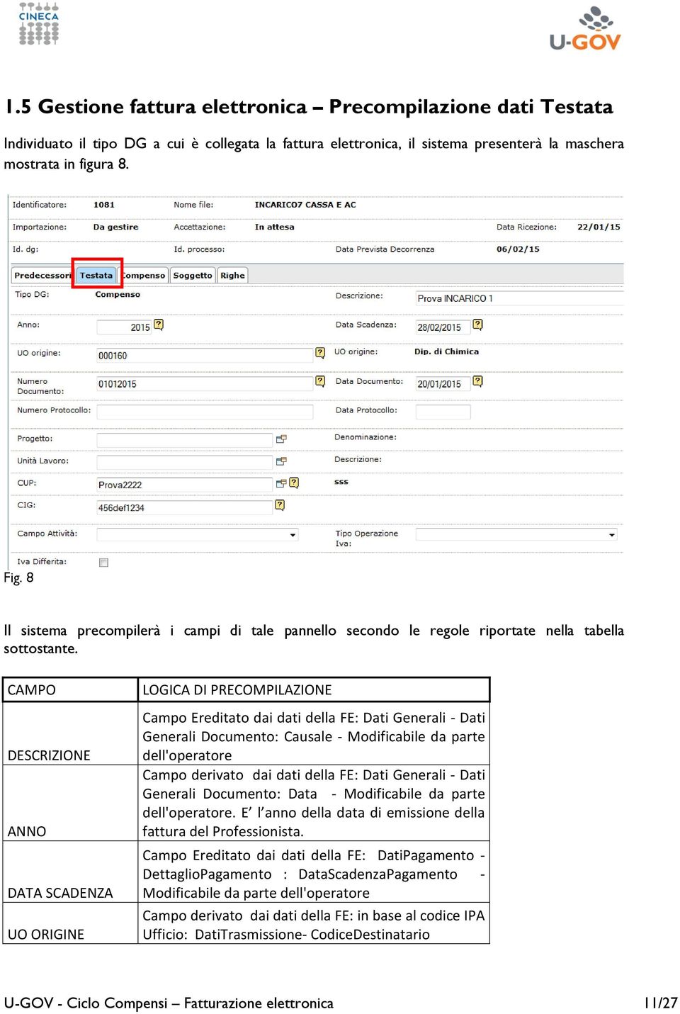 CAMPO DESCRIZIONE ANNO DATA SCADENZA UO ORIGINE LOGICA DI PRECOMPILAZIONE Campo Ereditato dai dati della FE: Dati Generali - Dati Generali Documento: Causale - Modificabile da parte dell'operatore