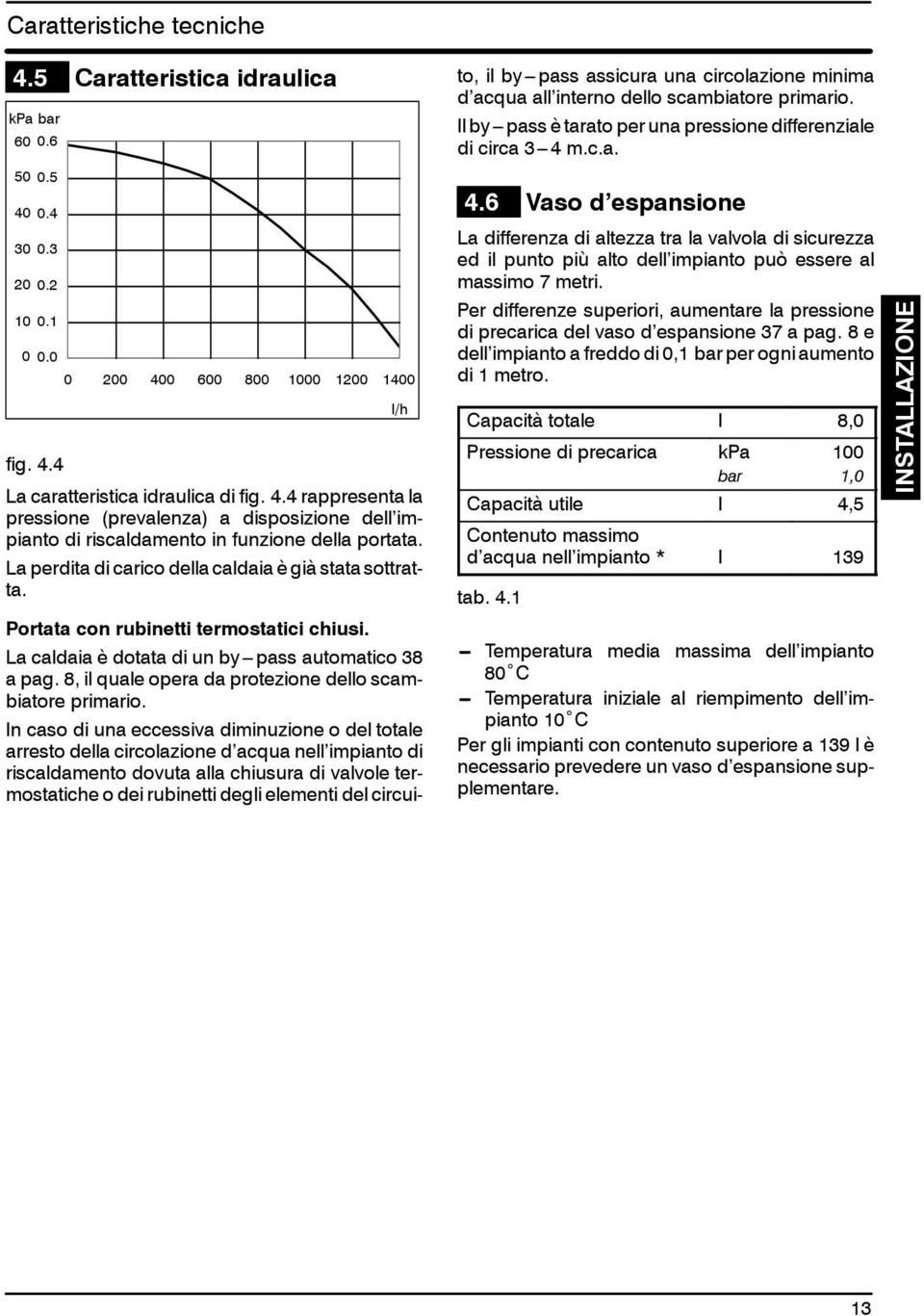 8, il quale opera da protezione dello scambiatore primario.