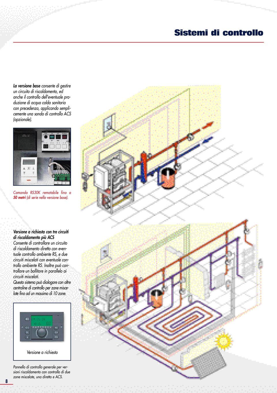 Versione a richiesta con tre circuiti di riscaldamento più ACS Consente di controllare un circuito di riscaldamento diretto con eventuale controllo ambiente RS, e due circuiti miscelati con eventuale