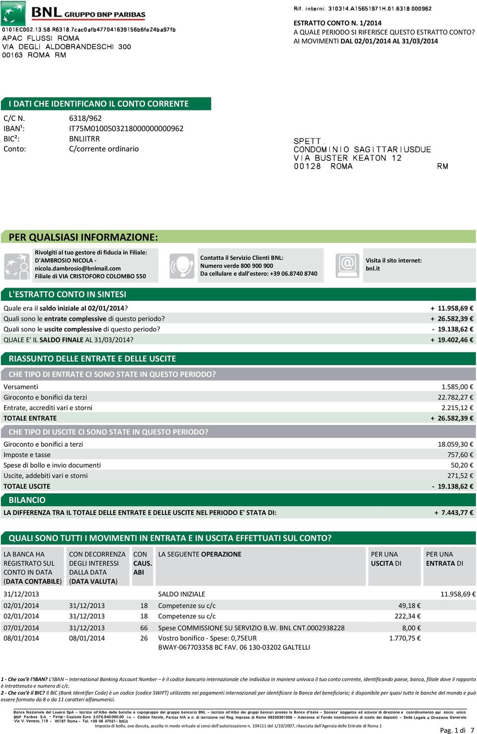 DOMINIO SAGITTARIUSDUE VIA BUSTER KEATON 12 00128 ROMA RM PER QUALSIASI INFORMAZIONE: Rivolgiti al tuo gestore di fiducia in Filiale: D'AMBROSIO NICOLA - nicola.dambrosio@bnlmail.