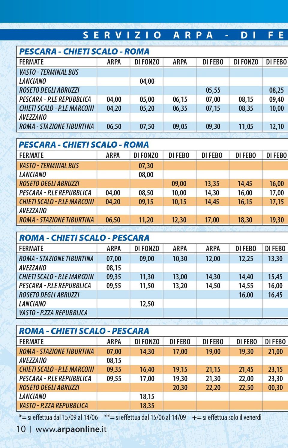 le marconi 04,20 05,20 06,35 07,15 08,35 10,00 AVEZZANO ROMA - stazione tiburtina 06,50 07,50 09,05 09,30 11,05 12,10 PESCARA - CHIETI SCALO - ROMA FERMATE ARPA DI FONZO DI FEBO DI FEBO DI FEBO DI