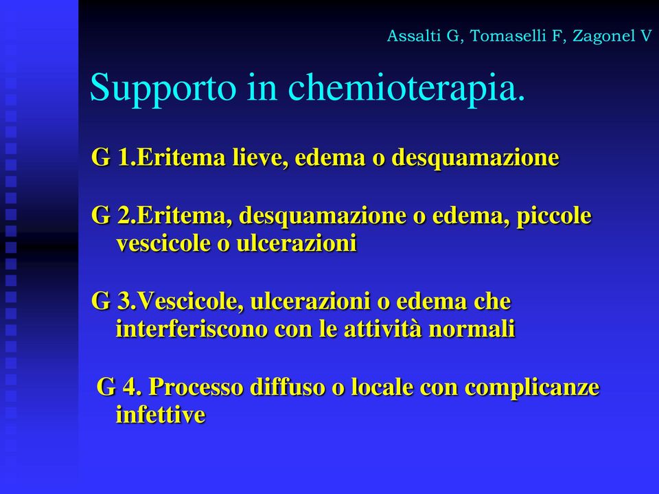 Eritema, desquamazione o edema, piccole vescicole o ulcerazioni G 3.