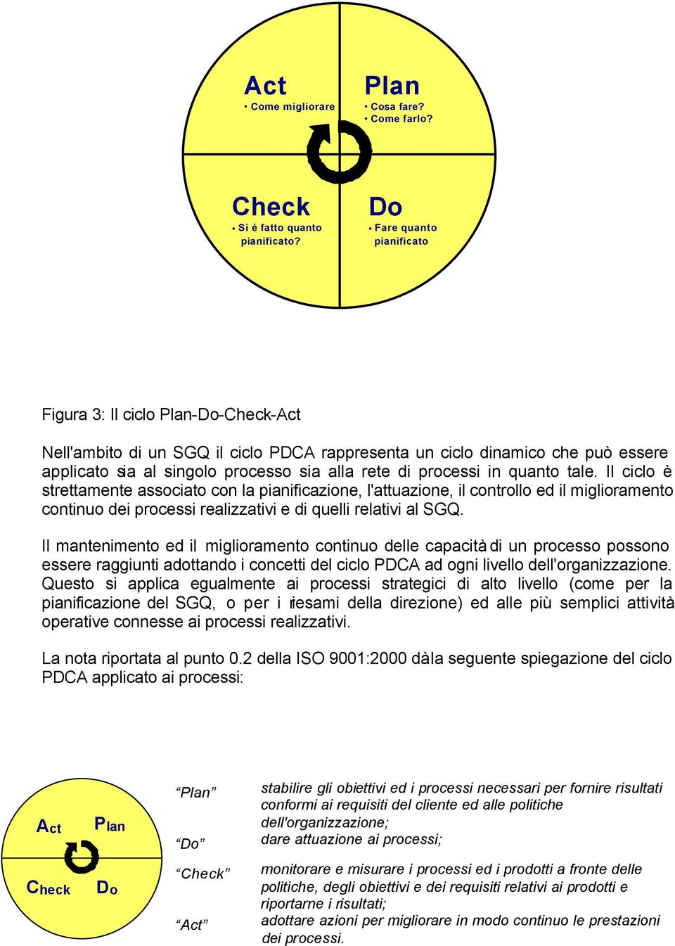 processi in quanto tale. Il ciclo è strettamente associato con la pianificazione, l'attuazione, il controllo ed il miglioramento continuo dei processi realizzativi e di quelli relativi al SGQ.