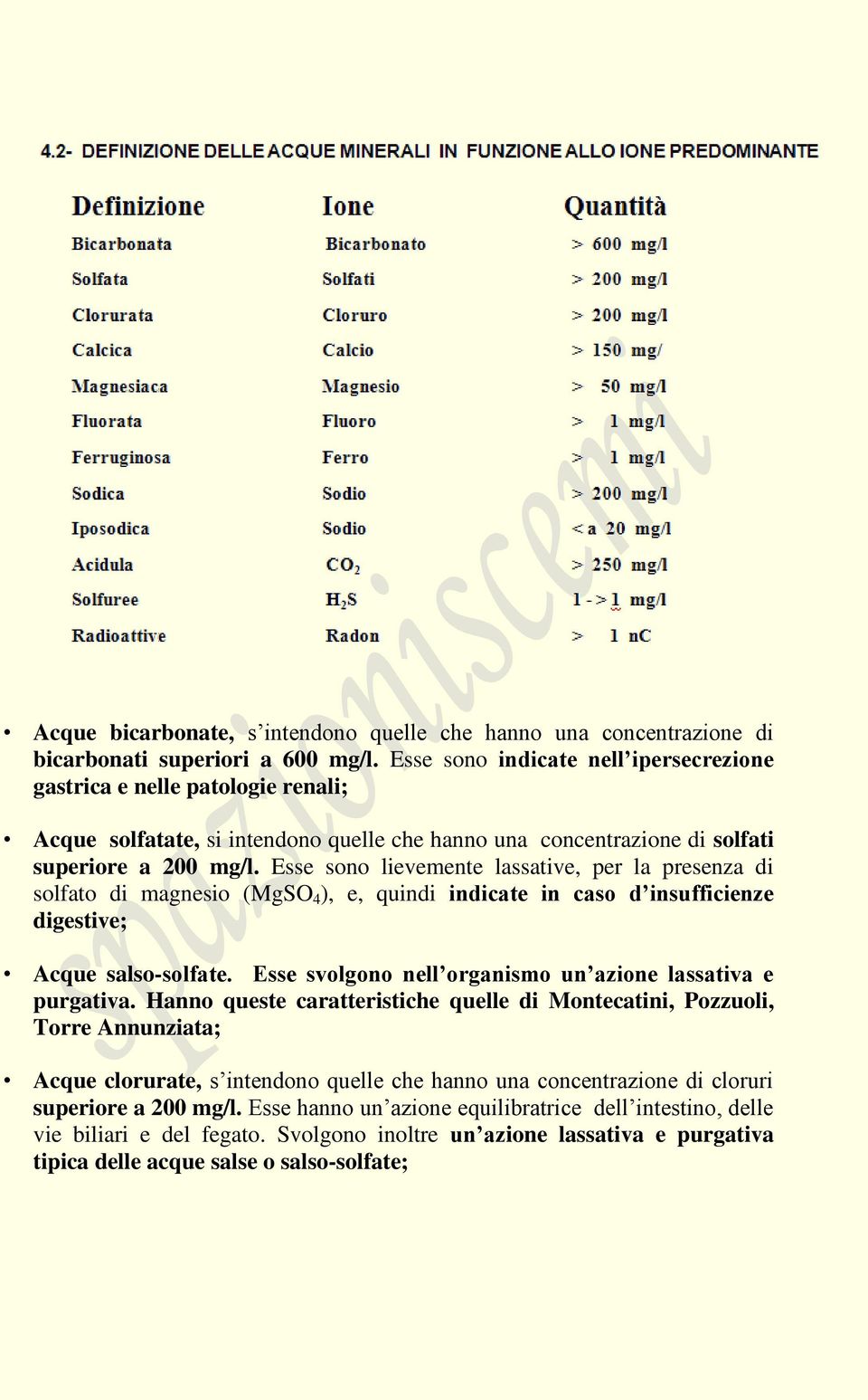 Esse sono lievemente lassative, per la presenza di solfato di magnesio (MgSO 4 ), e, quindi indicate in caso d insufficienze digestive; Acque salso-solfate.