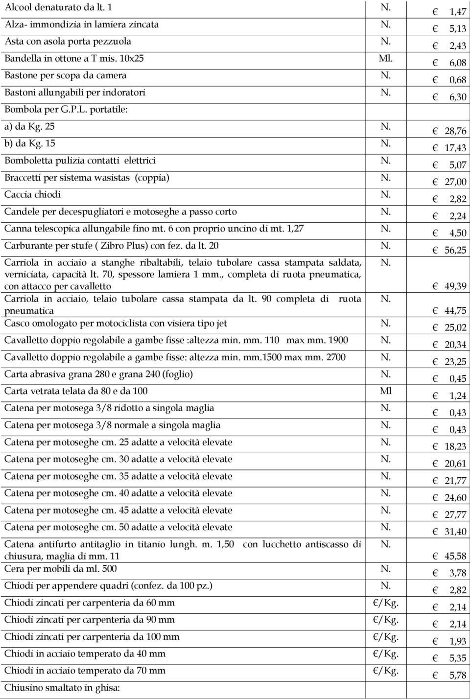 Candele per decespugliatori e motoseghe a passo corto N. Canna telescopica allungabile fino mt. 6 con proprio uncino di mt. 1,27 N. Carburante per stufe ( Zibro Plus) con fez. da lt. 20 N.