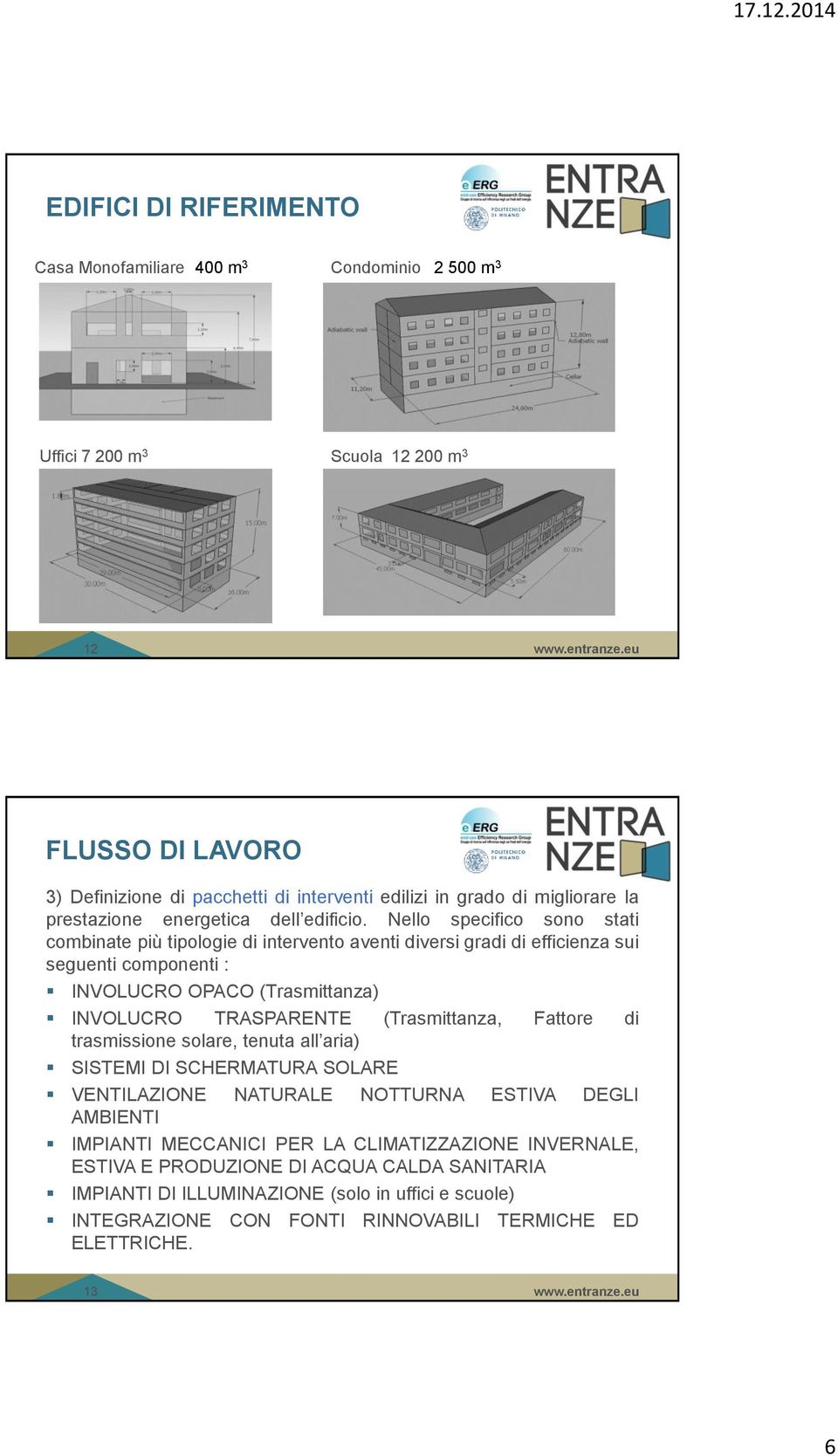 Nello specifico sono stati combinate più tipologie di intervento aventi diversi gradi di efficienza sui seguenti componenti : INVOLUCRO OPACO (Trasmittanza) INVOLUCRO TRASPARENTE (Trasmittanza,