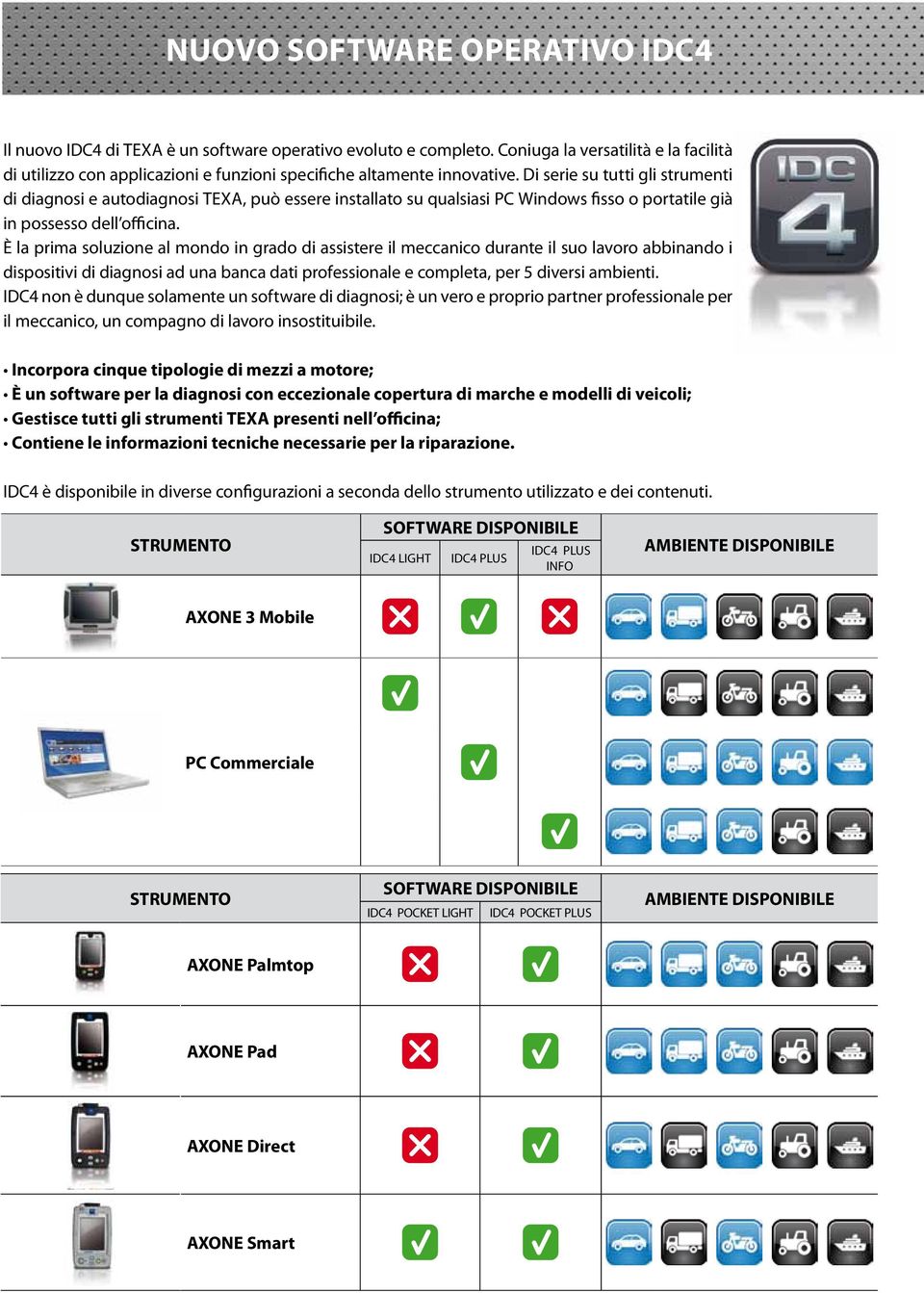 Di serie su tutti gli strumenti di diagnosi e autodiagnosi TEXA, può essere installato su qualsiasi PC Windows fisso o portatile già in possesso dell officina.