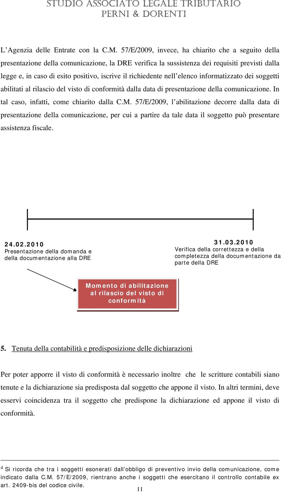 richiedente nell elenco informatizzato dei soggetti abilitati al rilascio del visto di conformità dalla data di presentazione della comunicazione. In tal caso, infatti, come chiarito dalla C.M.