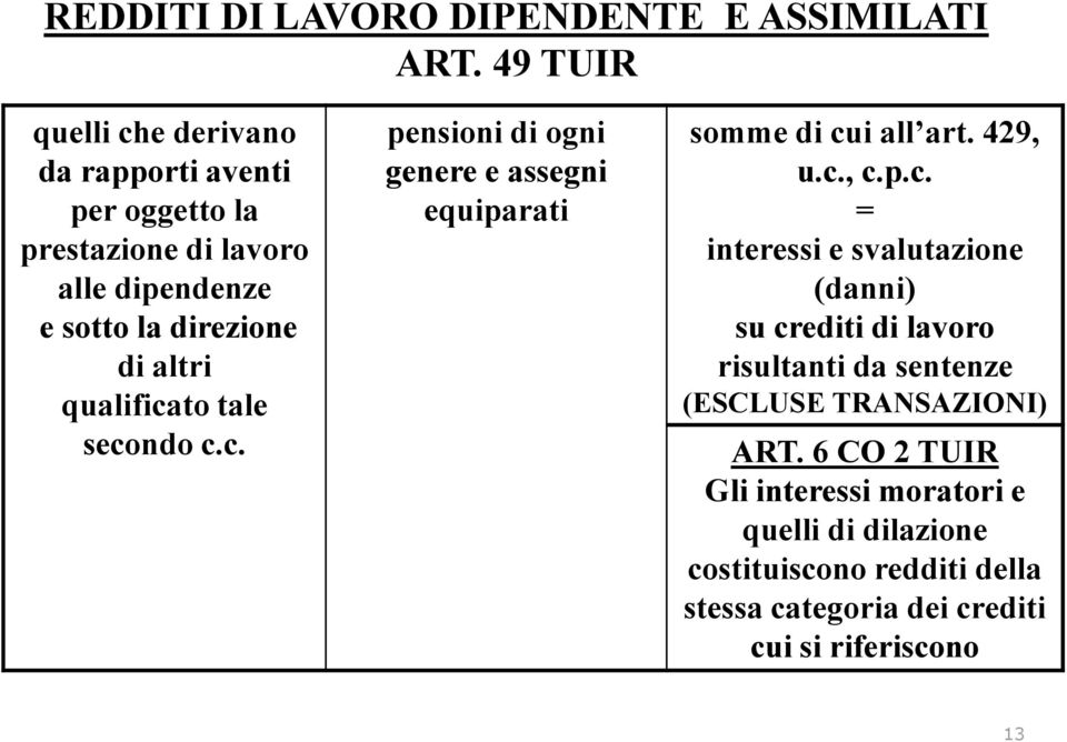 qualificato tale secondo c.c. pensioni di ogni genere e assegni equiparati somme di cui all art. 429, u.c., c.p.c. = interessi e svalutazione (danni) su crediti di lavoro risultanti da sentenze (ESCLUSE TRANSAZIONI) ART.