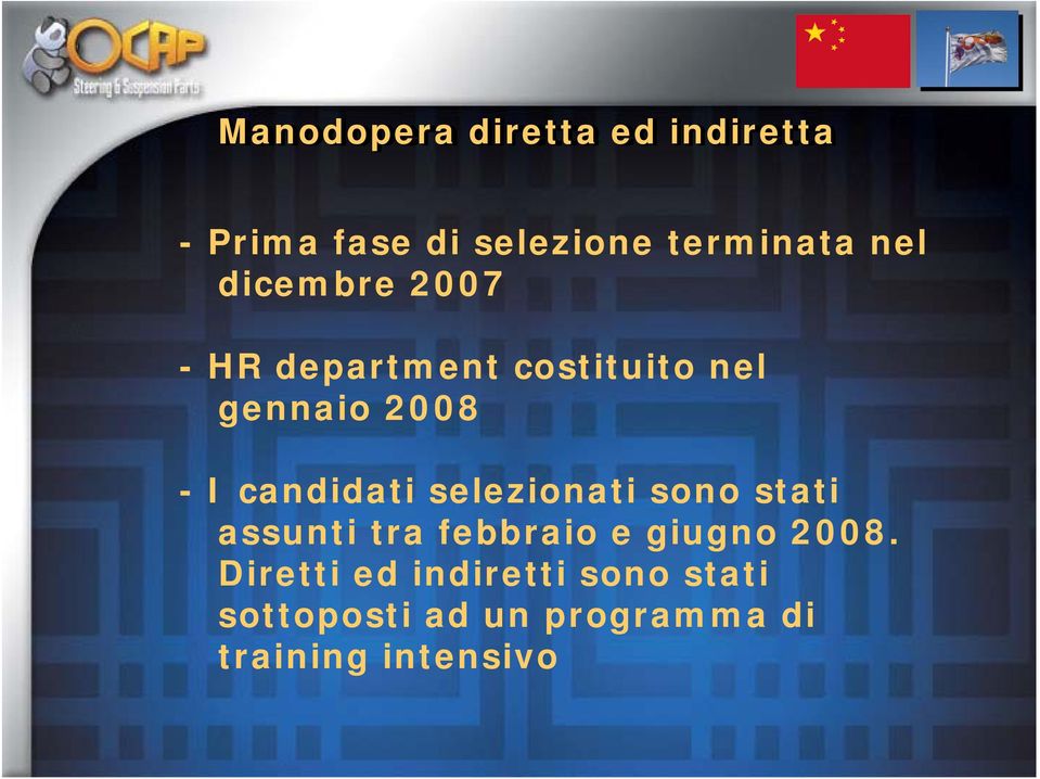 candidati selezionati sono stati assunti tra febbraio e giugno 2008.