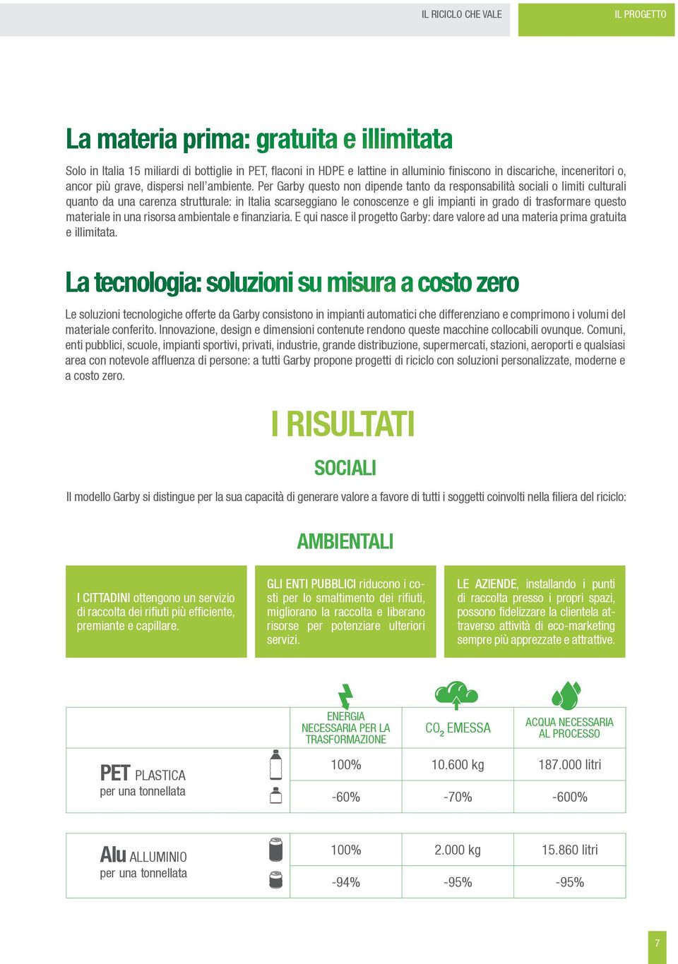 Per Garby questo non dipende tanto da responsabilità sociali o limiti culturali quanto da una carenza strutturale: in Italia scarseggiano le conoscenze e gli impianti in grado di trasformare questo