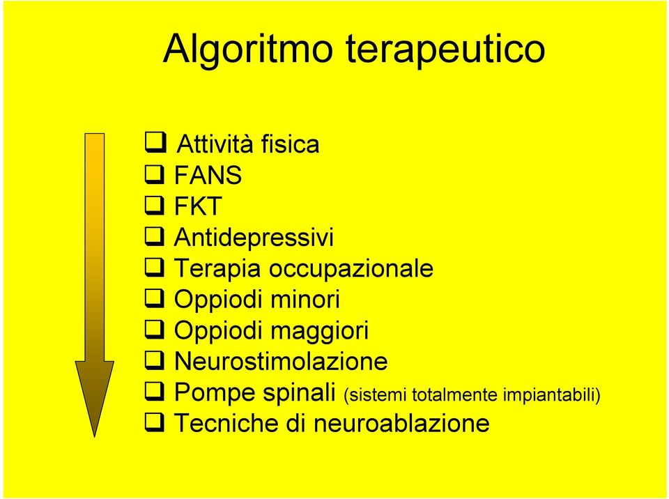 Oppiodi maggiori Neurostimolazione Pompe spinali