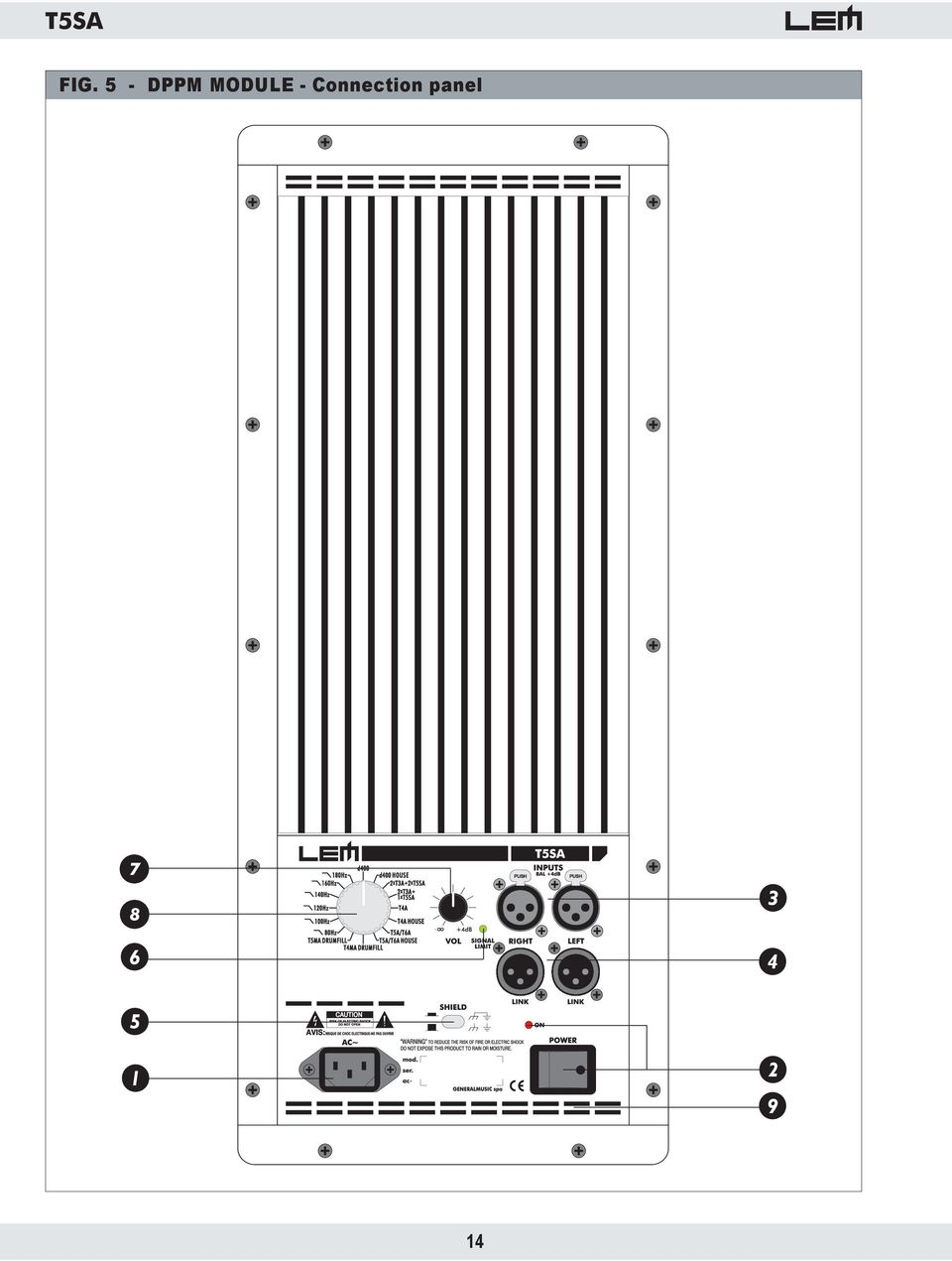 MODULE -