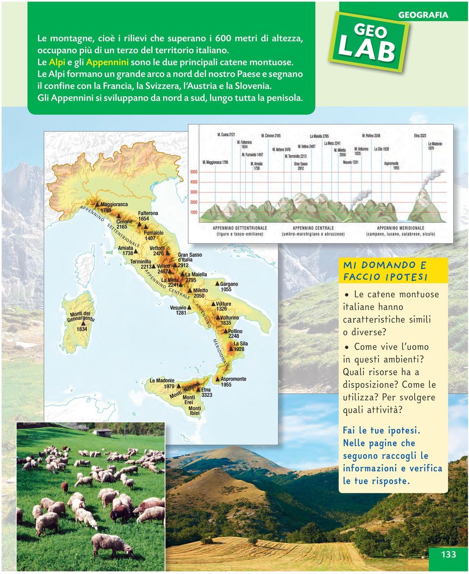 AP PE NN N Maggiorasca 1799 O SE TT Cimone 2165 EN TR O NA Amiata 1738 Falterona 1654 Fumaiolo 1407 LE Vettore 2476 Terminillo 2213 Velino 2487 Gran Sasso d'talia 2912 AP PE N N La Maiella 2795 La