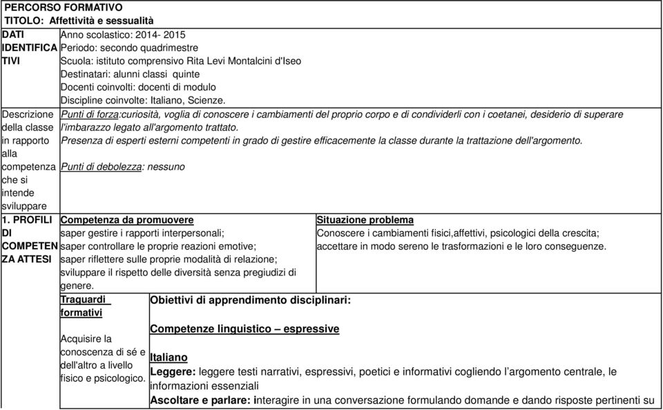 Descrizione della classe in rapporto alla competenza che si intende sviluppare Punti di forza:curiosità, voglia di conoscere i cambiamenti del proprio corpo e di condividerli con i coetanei,