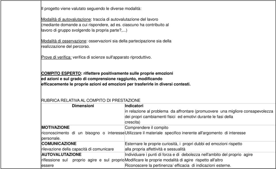 Prove di verifica: verifica di scienze sull'apparato riproduttivo.