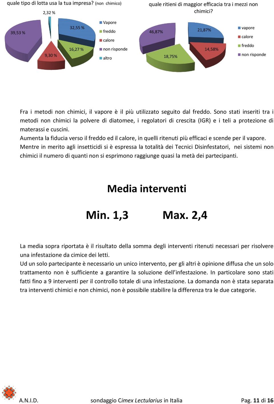 dal freddo. Sono stati inseriti tra i metodi non chimici la polvere di diatomee, i regolatori di crescita (IGR) e i teli a protezione di materassi e cuscini.