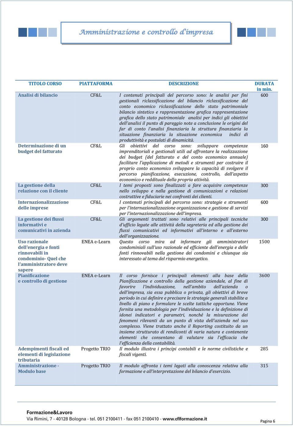 patrimoniale analisi per indici gli obiettivi dell'analisi il punto di pareggio note a conclusione le origini del far di conto l'analisi finanziaria la struttura finanziaria la situazione finanziaria