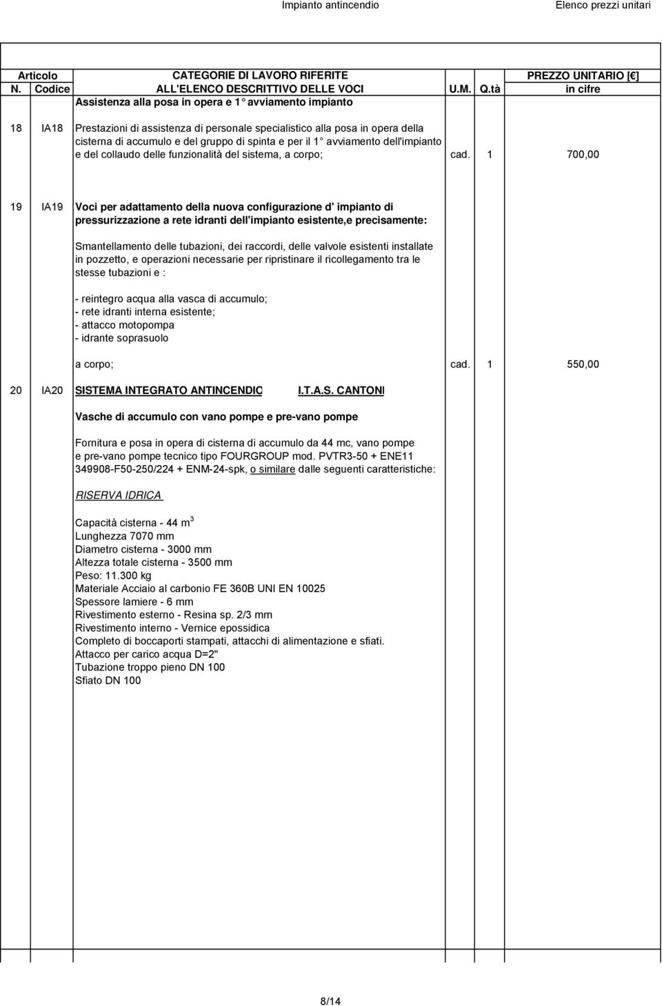 1 700,00 19 IA19 Voci per adattamento della nuova configurazione d' impianto di pressurizzazione a rete idranti dell'impianto esistente,e precisamente: Smantellamento delle tubazioni, dei raccordi,