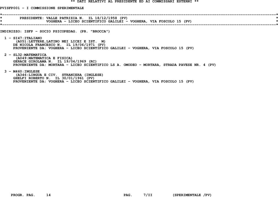 M) DE NICOLA FRANCESCO N. IL 19/06/1971 (PV) PROVENIENTE DA: VOGHERA - LICEO SCIENTIFICO GALILEI - VOGHERA, VIA FOSCOLO 15 (PV) 2 - SL32:MATEMATICA (A049:MATEMATICA E FISICA) GERACE GIROLAMA N.