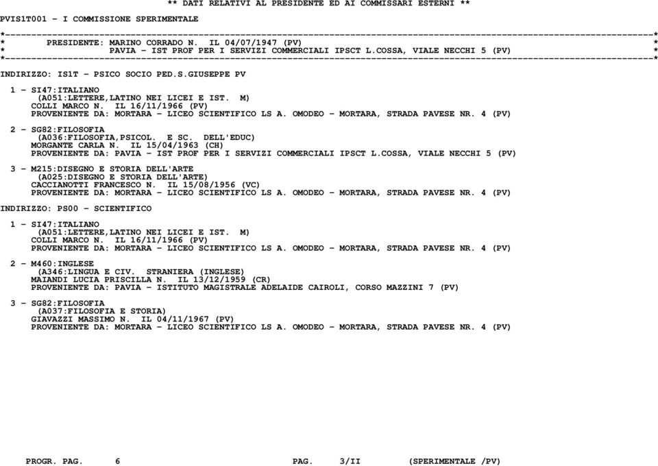 M) COLLI MARCO N. IL 16/11/1966 (PV) PROVENIENTE DA: MORTARA - LICEO SCIENTIFICO LS A. OMODEO - MORTARA, STRADA PAVESE NR. 4 (PV) 2 - SG82:FILOSOFIA (A036:FILOSOFIA,PSICOL. E SC.