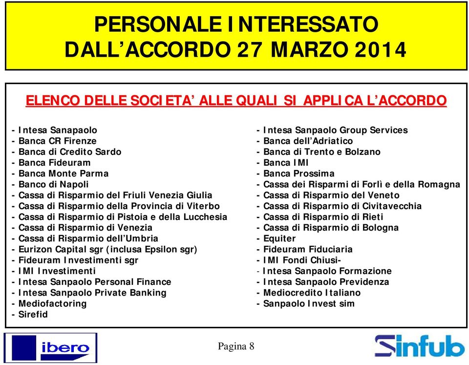 Risparmio del Friuli Venezia Giulia - Cassa di Risparmio del Veneto - Cassa di Risparmio della Provincia di Viterbo - Cassa di Risparmio di Civitavecchia - Cassa di Risparmio di Pistoia e della