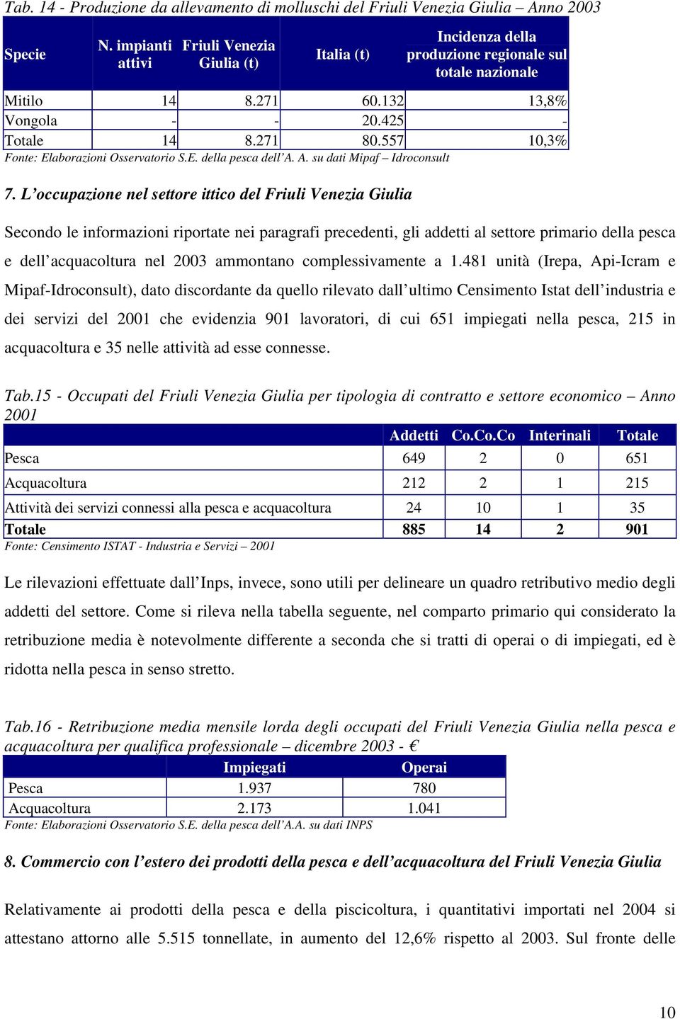 557 10,3% Fonte: Elaborazioni Osservatorio S.E. della pesca dell A. A. su dati Mipaf Idroconsult 7.