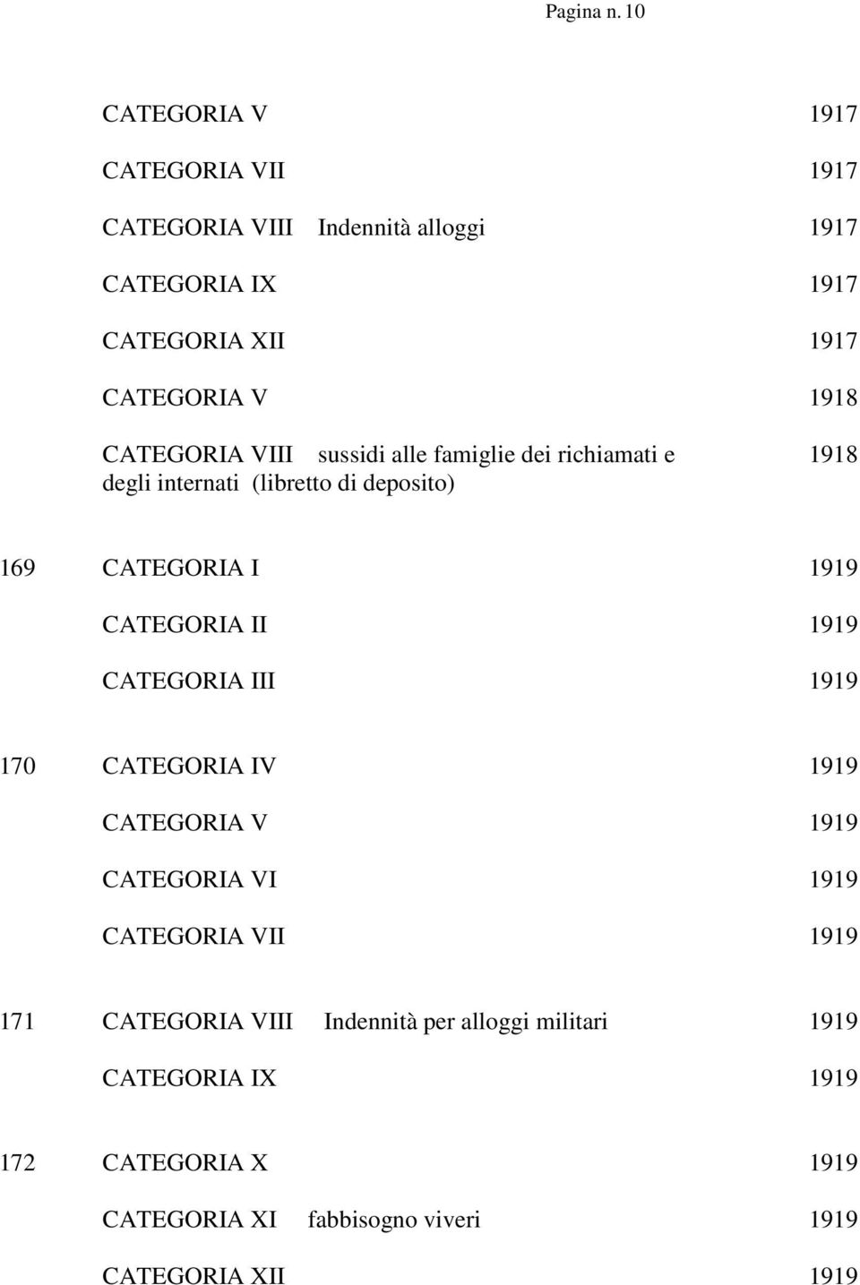 CATEGORIA VIII sussidi alle famiglie dei richiamati e degli internati (libretto di deposito) 1918 169 CATEGORIA I CATEGORIA II