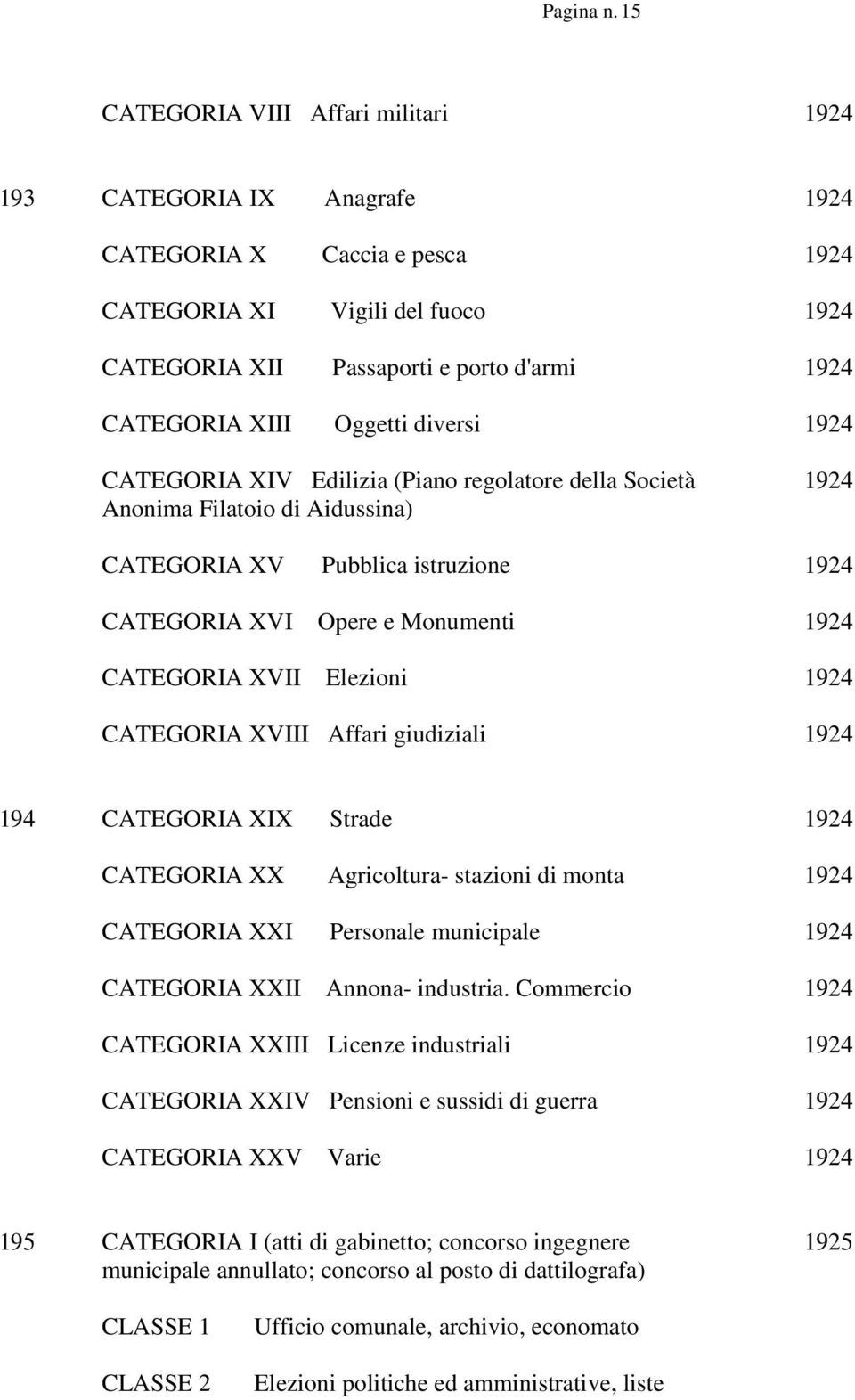 1924 1924 1924 1924 CATEGORIA XIV Edilizia (Piano regolatore della Società Anonima Filatoio di Aidussina) 1924 CATEGORIA XV Pubblica istruzione 1924 CATEGORIA XVI Opere e Monumenti CATEGORIA XVII