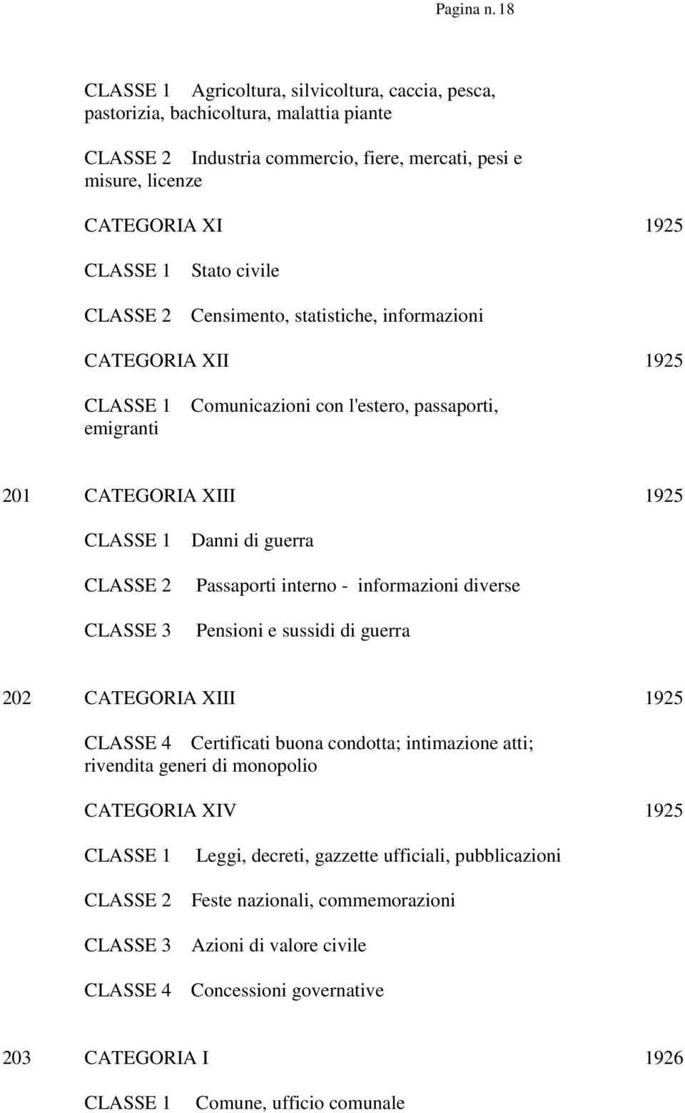 civile Censimento, statistiche, informazioni CATEGORIA XII 1925 Comunicazioni con l'estero, passaporti, emigranti 201 CATEGORIA XIII 1925 Danni di guerra Passaporti interno -