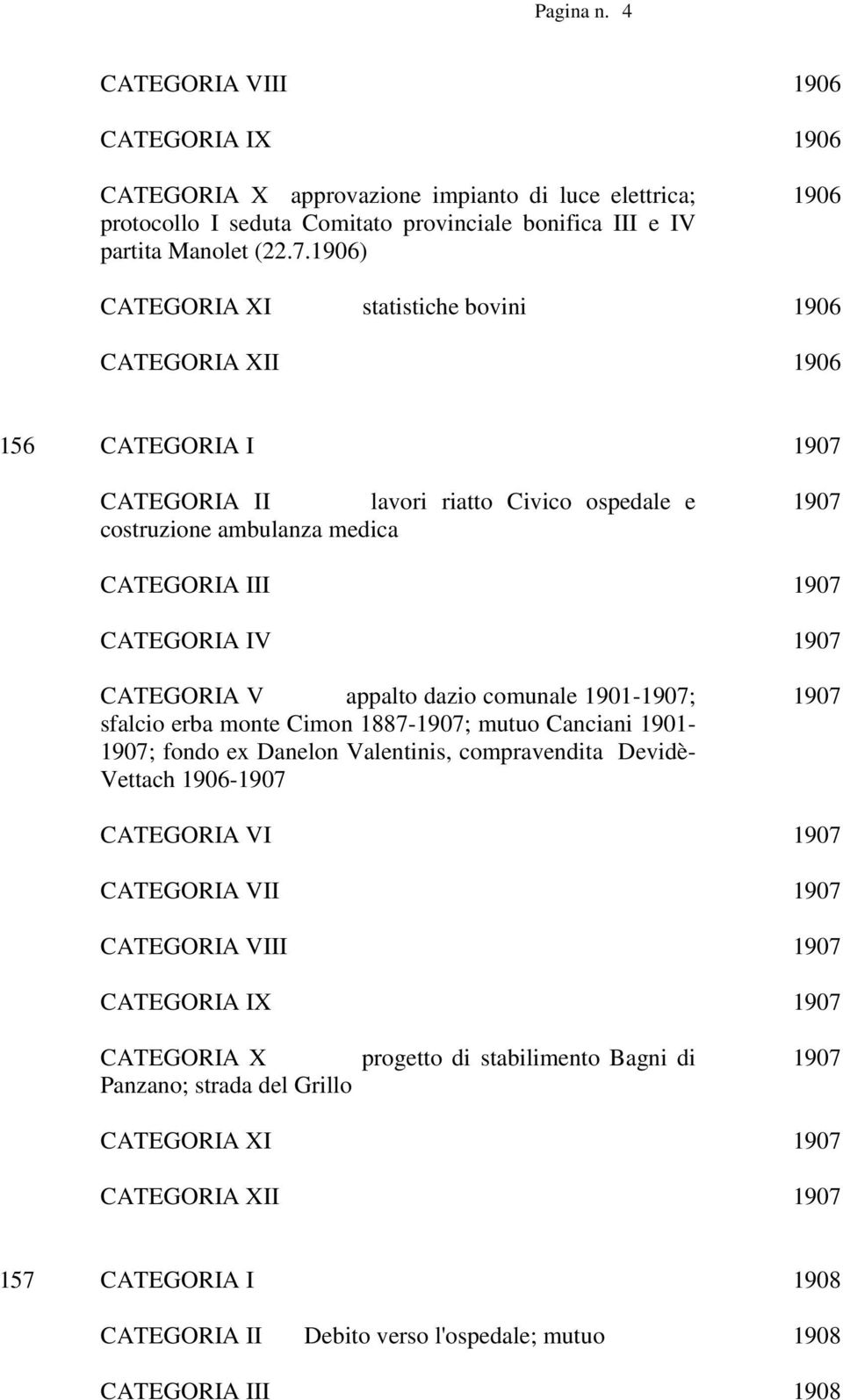 CATEGORIA V appalto dazio comunale 1901-1907; sfalcio erba monte Cimon 1887-1907; mutuo Canciani 1901-1907; fondo ex Danelon Valentinis, compravendita Devidè- Vettach 1906-1907 CATEGORIA VI CATEGORIA