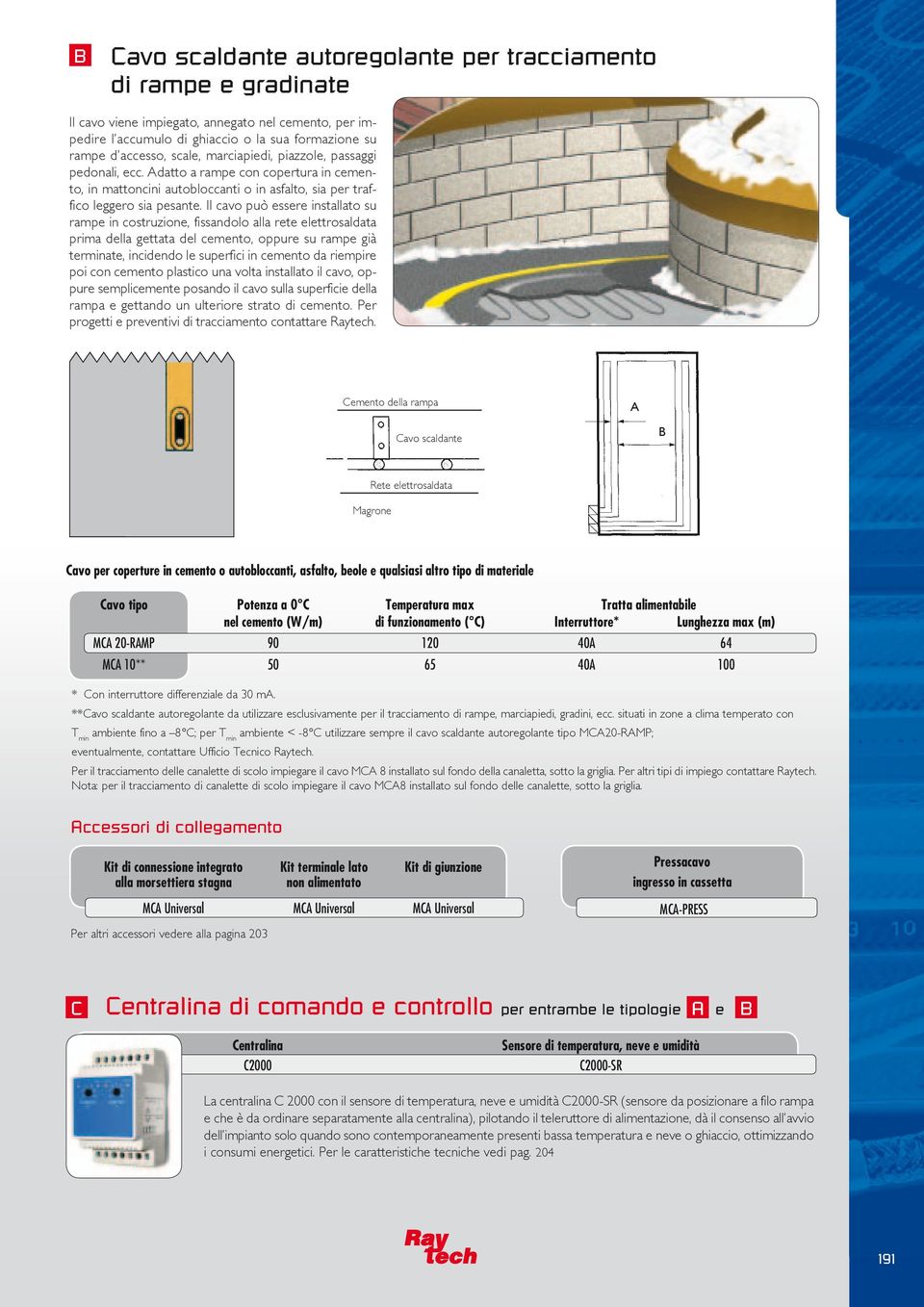 Il cavo può essere installato su rampe in costruzione, fissandolo alla rete elettrosaldata prima della gettata del cemento, oppure su rampe già terminate, incidendo le superfici in cemento da