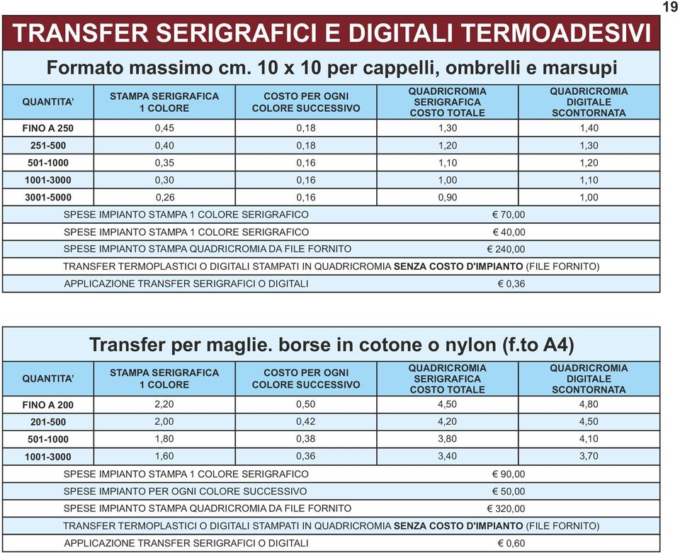 SUCCESSIVO 0,00 SPESE IMPIANTO STAMPA QUADRICROMIA DA FILE FORNITO 0,00 TRANSFER TERMOPLASTICI O DIGITALI STAMPATI IN QUADRICROMIA SENZA COSTO D'IMPIANTO (FILE FORNITO) APPLICAZIONE TRANSFER