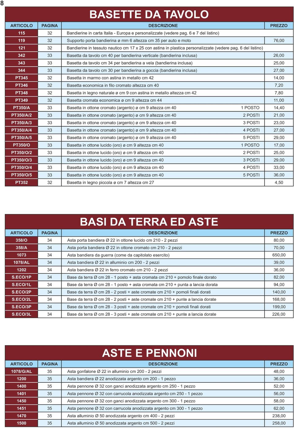 del listino) Basetta da tavolo cm 0 per bandierina verticale (bandierina inclusa) Basetta da tavolo cm per bandierina a vela (bandierina inclusa),00 Basetta da tavolo cm 0 per bandierina a goccia