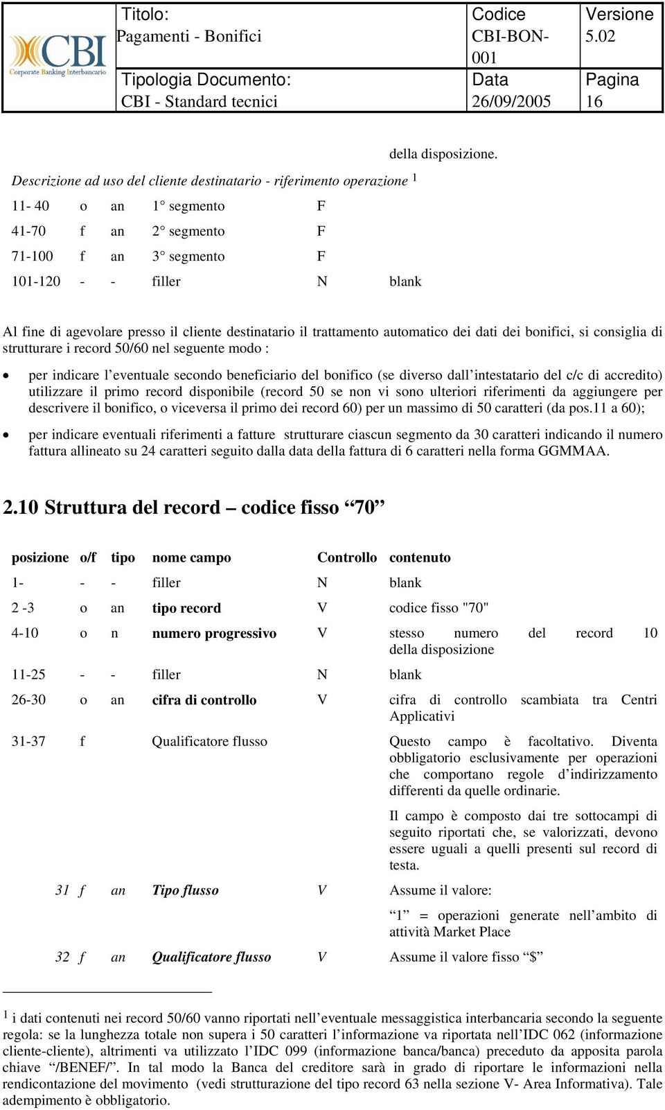 il cliente destinatario il trattamento automatico dei dati dei bonifici, si consiglia di strutturare i record 50/60 nel seguente modo : per indicare l eventuale secondo beneficiario del bonifico (se