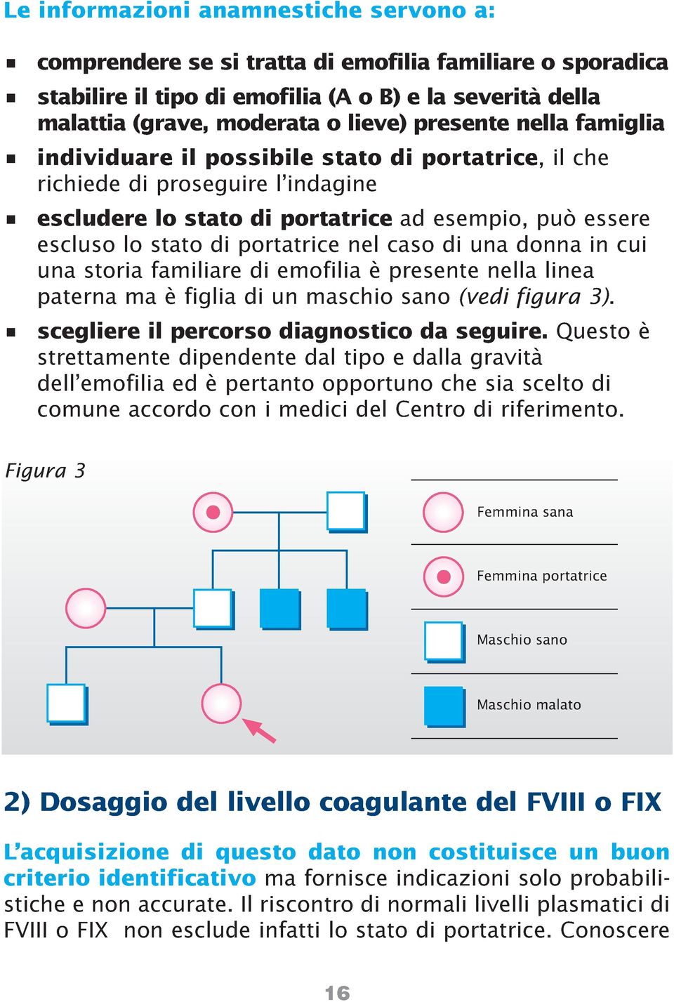 nel caso di una donna in cui una storia familiare di emofilia è presente nella linea paterna ma è figlia di un maschio sano (vedi figura 3). scegliere il percorso diagnostico da seguire.