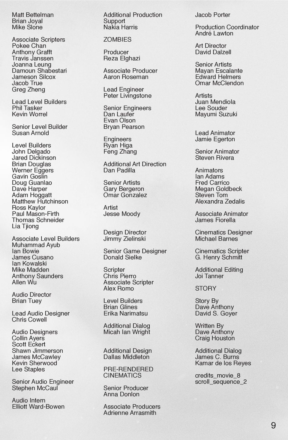 Kaylor Paul Mason-Firth Thomas Schneider Lia Tjiong Associate Level Builders Muhammad Ayub Ian Bowie James Cusano Ian Kowalski Mike Madden Anthony Saunders Allen Wu Audio Director Brian Tuey Lead