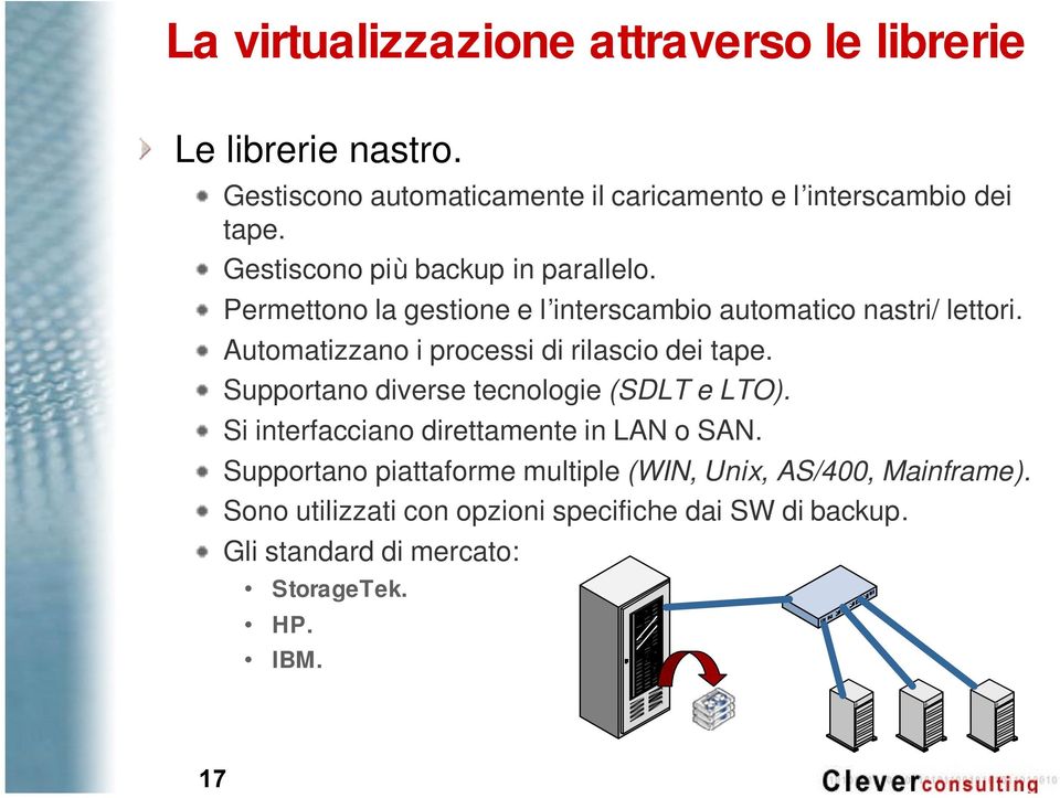 Automatizzano i processi di rilascio dei tape. Supportano diverse tecnologie (SDLT e LTO). Si interfacciano direttamente in LAN o SAN.