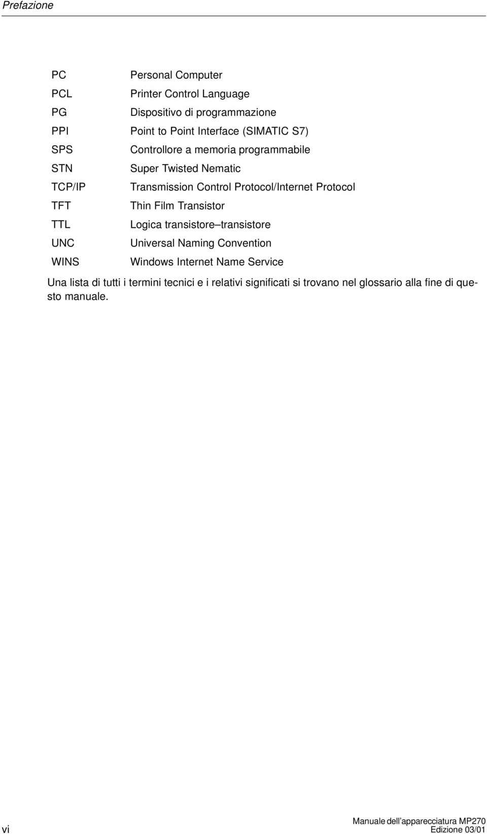 Protocol TFT Thin Film Transistor TTL Logica transistore transistore UNC Universal Naming Convention WINS Windows Internet