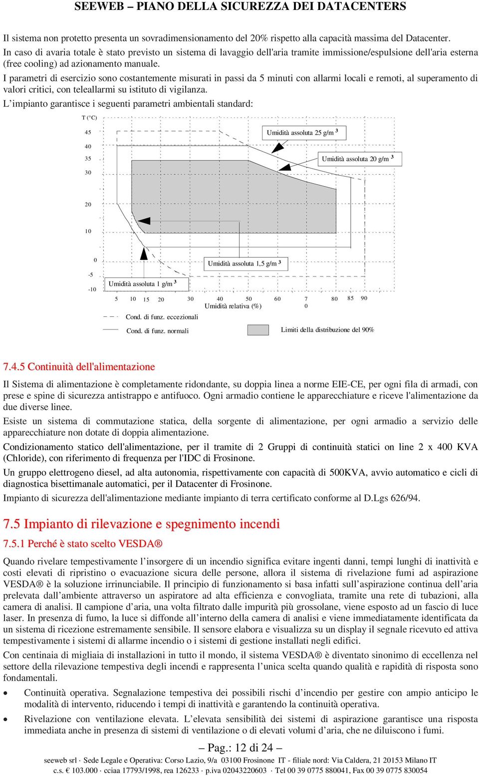 I parametri di esercizio sono costantemente misurati in passi da 5 minuti con allarmi locali e remoti, al superamento di valori critici, con teleallarmi su istituto di vigilanza.