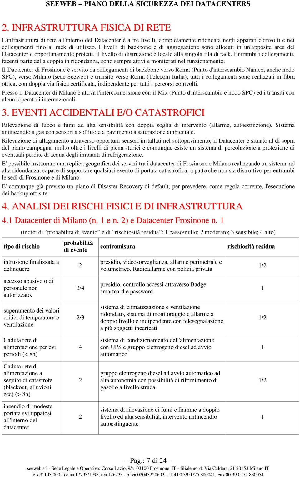 Entrambi i collegamenti, facenti parte della coppia in ridondanza, sono sempre attivi e monitorati nel funzionamento.