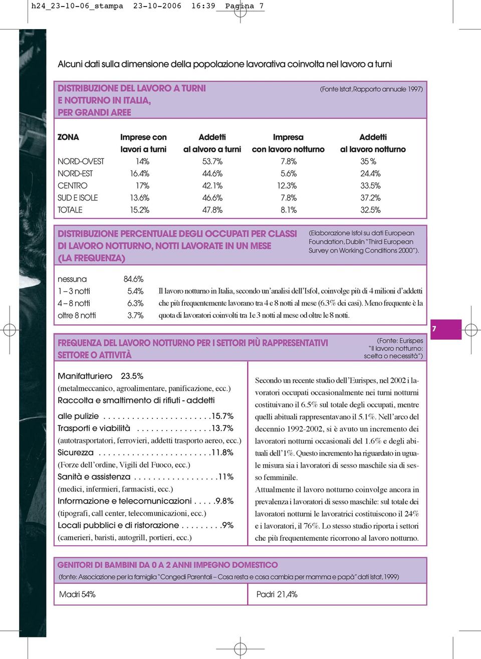 4% 44.6% 5.6% 24.4% CENTRO 17% 42.1% 12.3% 33.5% SUD E ISOLE 13.6% 46.6% 7.8% 37.2% TOTALE 15.2% 47.8% 8.1% 32.