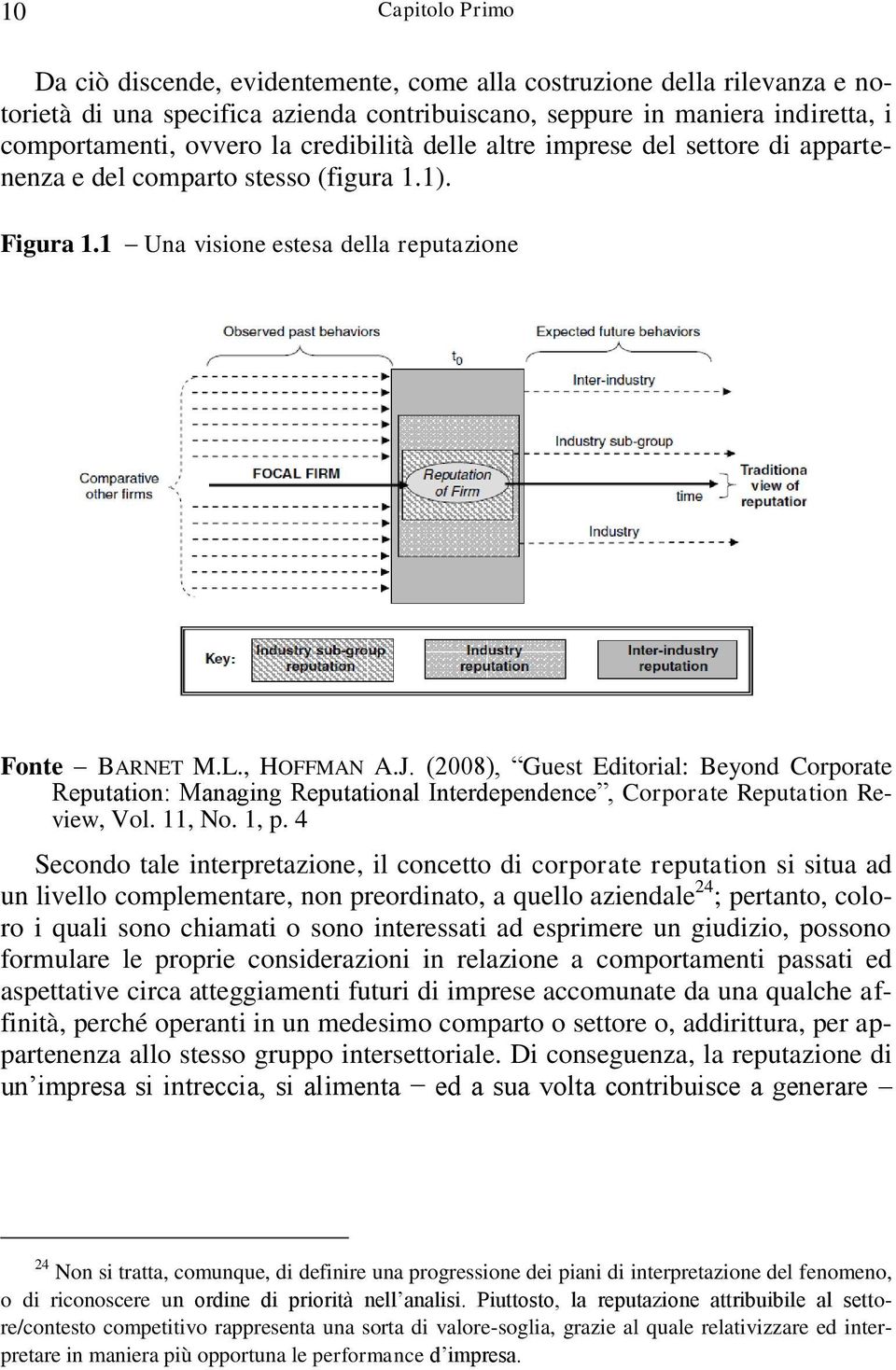 (2008), Guest Editorial: Beyond Corporate Reputation: Managing Reputational Interdependence, Corporate Reputation Review, Vol. 11, No. 1, p.