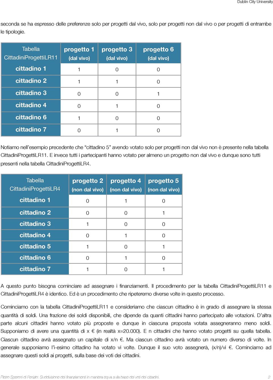 1 0 Notiamo nell esempio precedente che cittadino 5 avendo votato solo per progetti non dal vivo non è presente nella tabella CittadiniProgettiLR11.