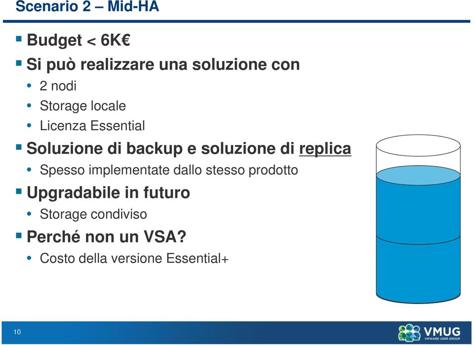 di replica Spesso implementate dallo stesso prodotto Upgradabile in