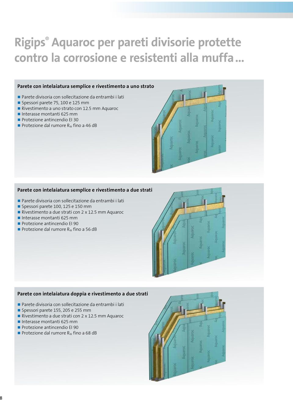 5 mm Aquaroc ninterasse montanti 625 mm nprotezione antincendio EI 30 nprotezione dal rumore R W fino a 46 db Parete con intelaiatura semplice e rivestimento a due strati nparete divisoria con